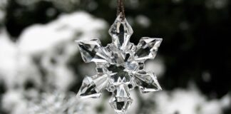 Czy 2000 kWh to dużo?