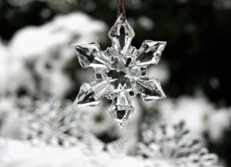 Czy 2000 kWh to dużo? Czy 2000 kWh to dużo?